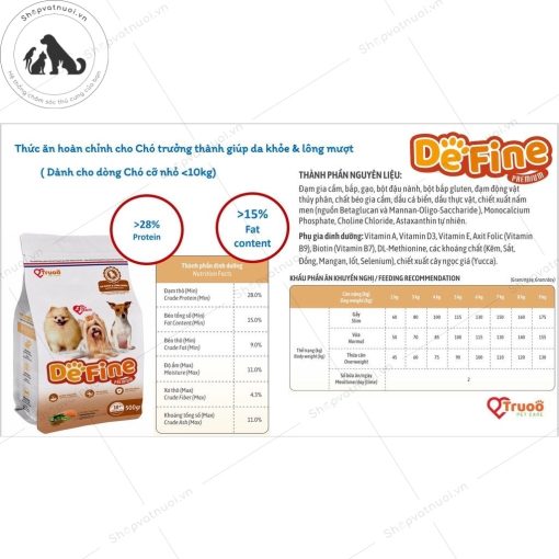 Thức Ăn Hạt Cho Chó Trưởng Thành Phát Triển Trí Não Giúp Da Khoẻ Và Lông Mượt Vị Cá Hồi DeFine Truoo Pet Care - Ảnh 8