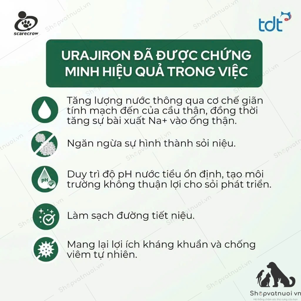 Thuốc Hỗ Trợ Điều Trị Cho Thú Cưng Bị Viêm Tiết Niệu Tan Sỏi Bùn Urajiron - Ảnh 5