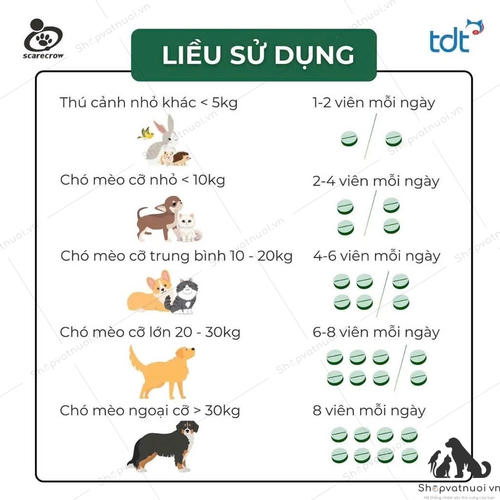 Thuốc Hỗ Trợ Điều Trị Cho Thú Cưng Bị Viêm Tiết Niệu Tan Sỏi Bùn Urajiron - Ảnh 8